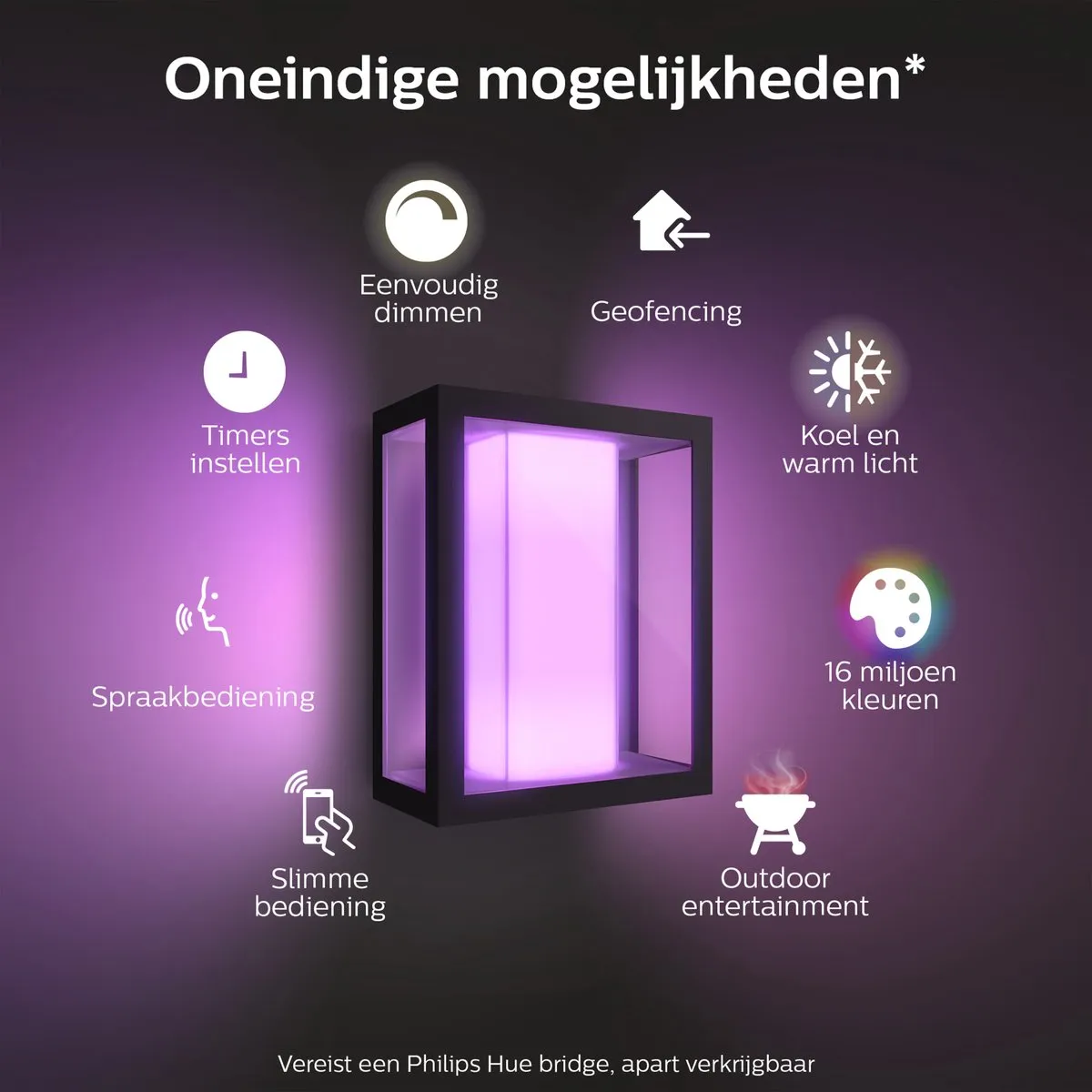 Philips Hue Impress Muurlamp - Zwart