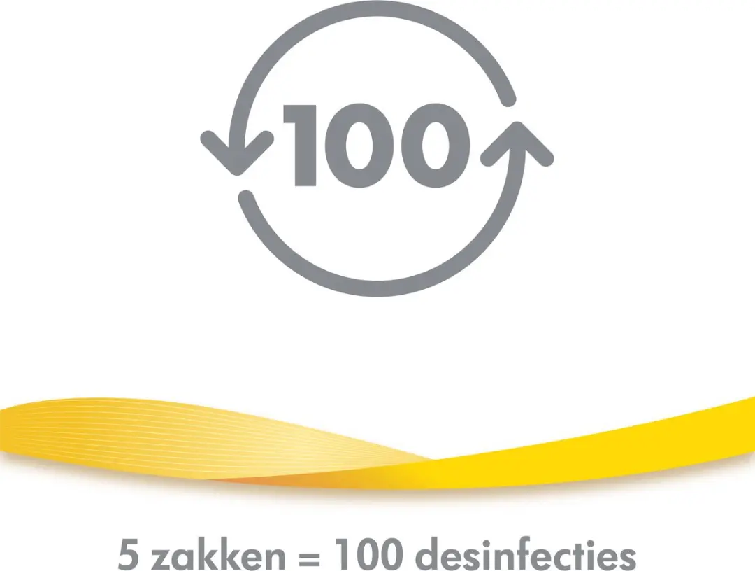 Medela Quick Clean Magnetron Sterilisatiezak - 20x Herbruikbaar