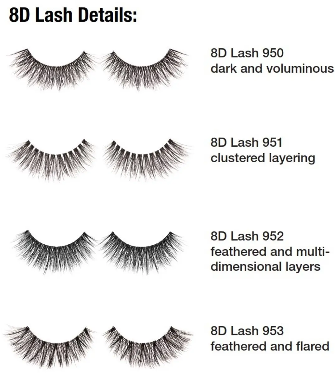 Ardell 8D Lash 951 Wimpers - 2g