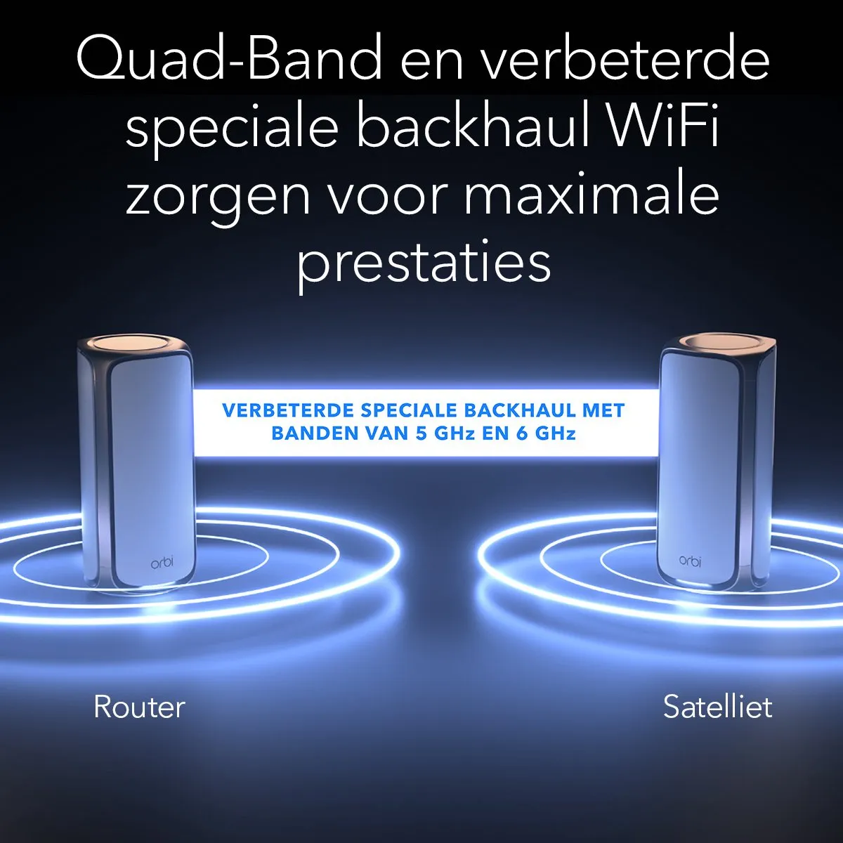 NETGEAR Orbi RBE972S - Mesh WiFi - WiFi Versterker - BE27000 - Quad-Band - 2-Pack - Wit