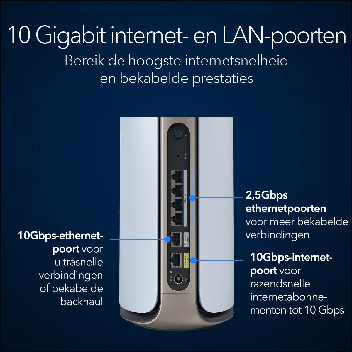 NETGEAR Orbi RBE972S - Mesh WiFi - WiFi Versterker - BE27000 - Quad-Band - 2-Pack - Wit