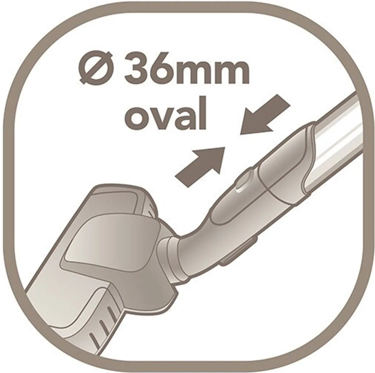 AEG Advanced Precision 3in1 Stofzuigermondstuk 9001677971 - Wit