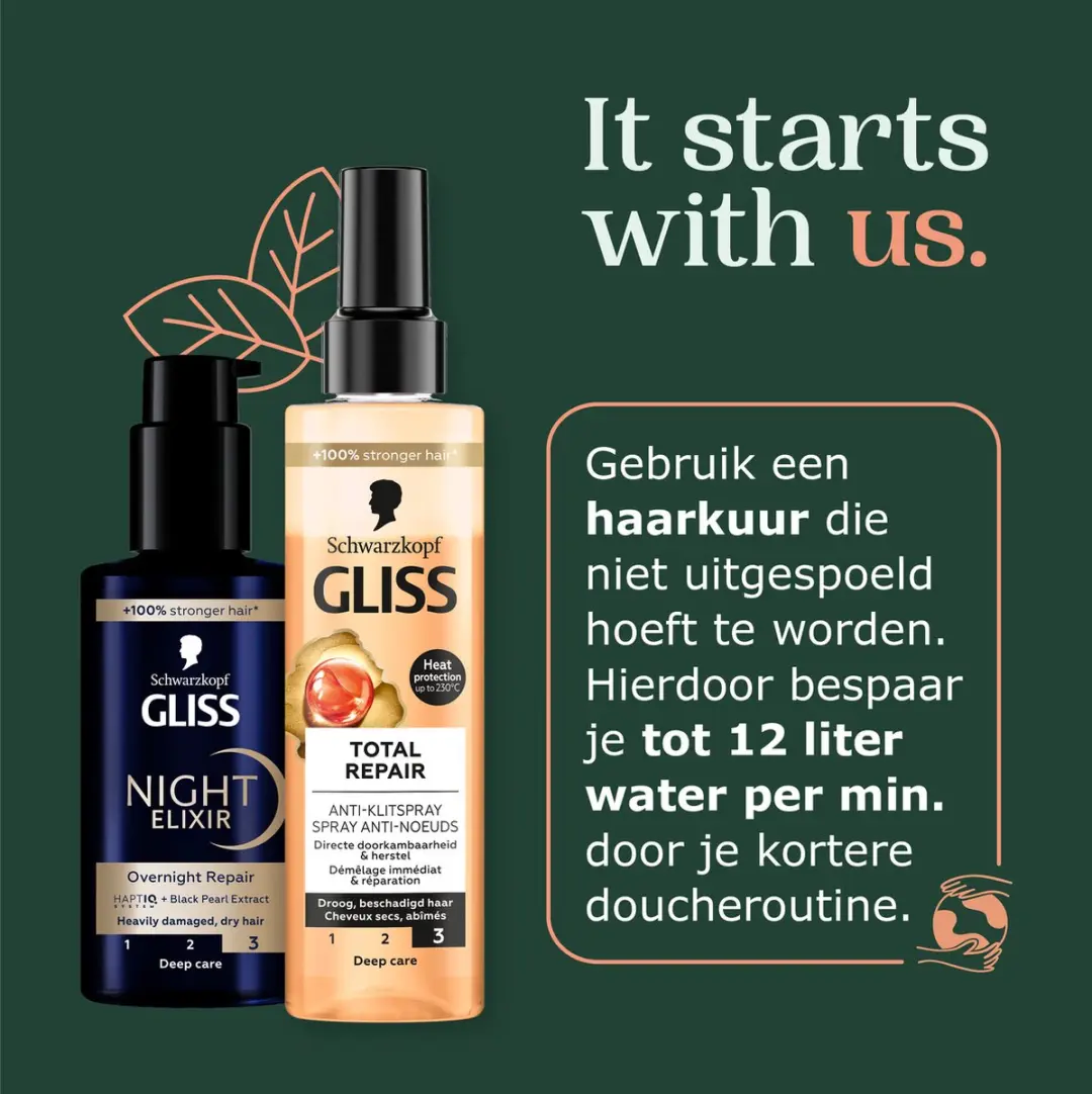Gliss Oil Nutritive Anti-Klit Spray 200ml - 6 Stuks