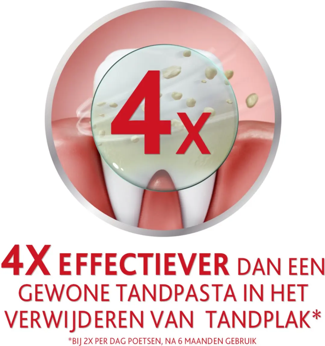 Parodontax Tandpasta Herbal Fresh Bergamot & Mint 75ml