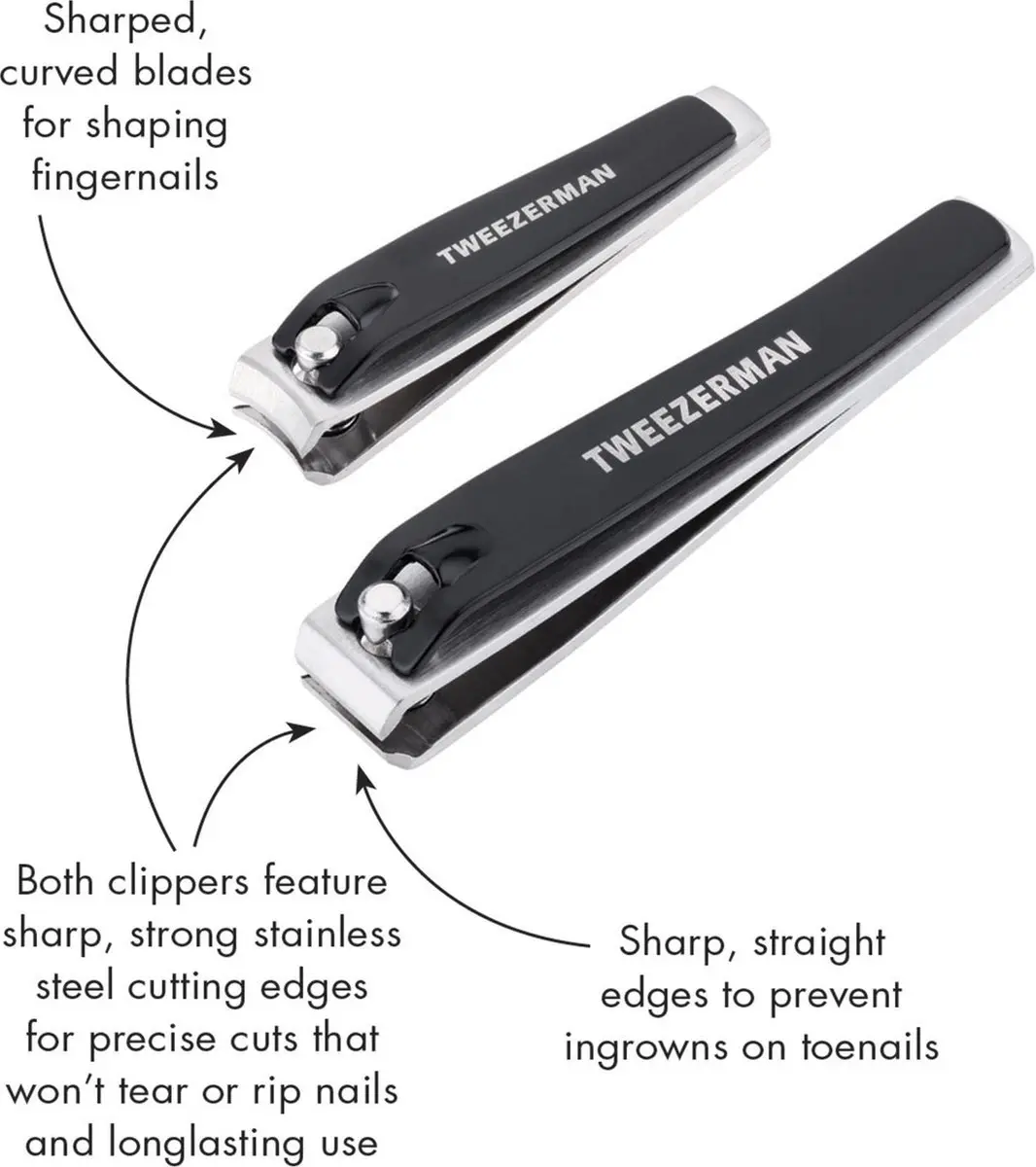 Tweezerman Nagelknipper Set RVS - 2 Stuks