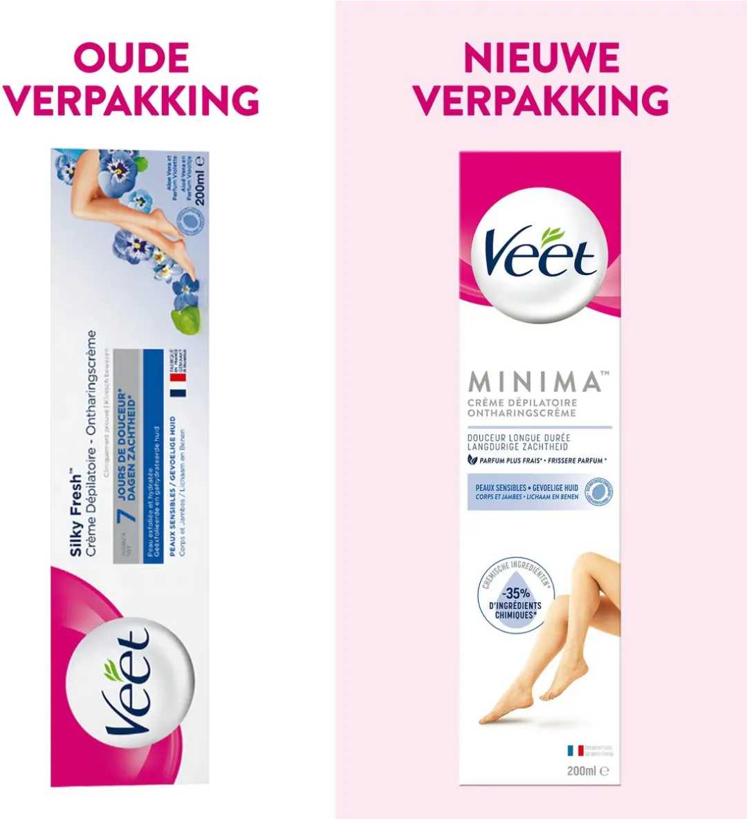 Veet Ontharingscreme Minima 600ml