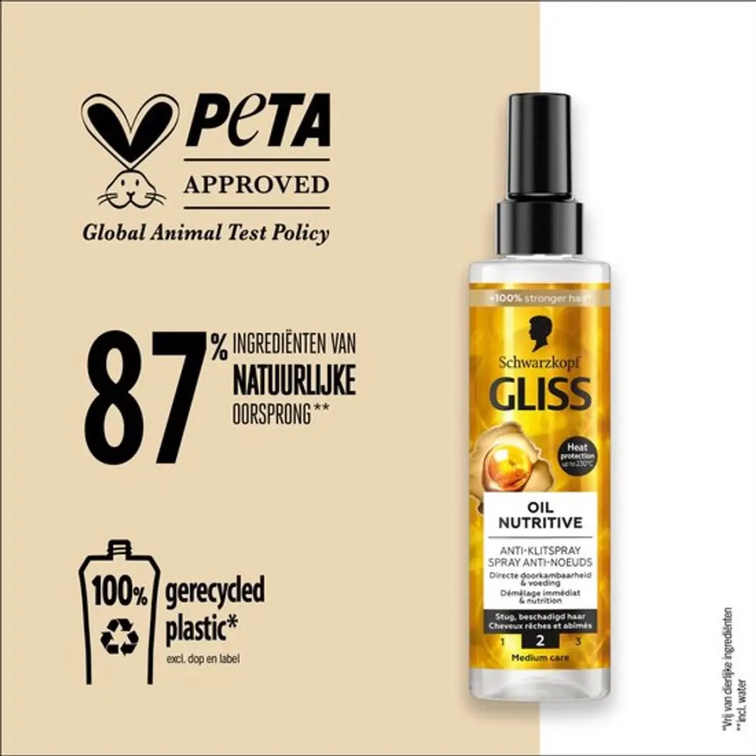 Gliss Kur Anti-Klit Spray 200ml - 3 Stuks