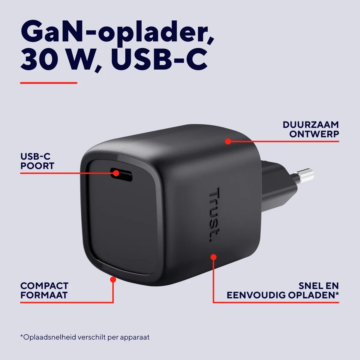 Trust Maxo 30W USB-C GaN Oplader - Zwart