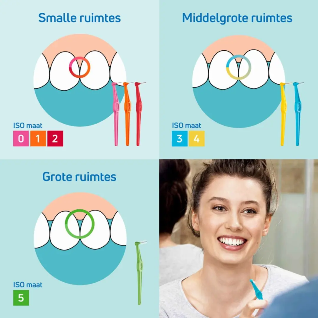 TePe Angle Interdentale Ragers 0,45mm - Oranje - 18 Stuks