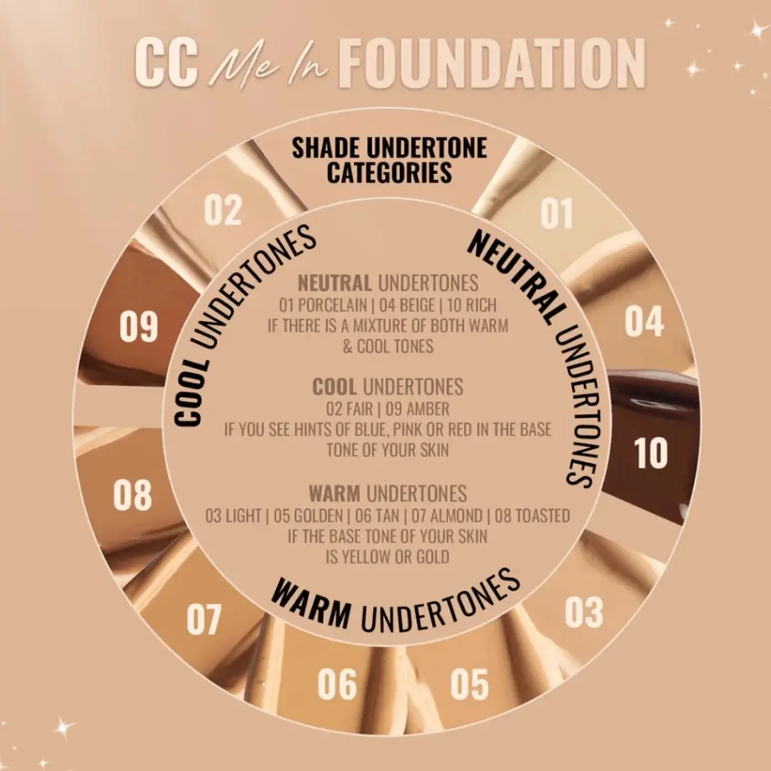 Sosu CC Me In Foundation 04 Beige - 32ml