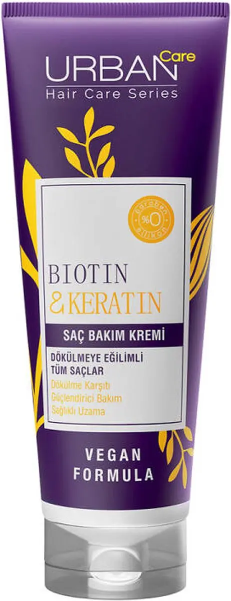 Urban Care Biotin & Keratin Conditioner 250ml