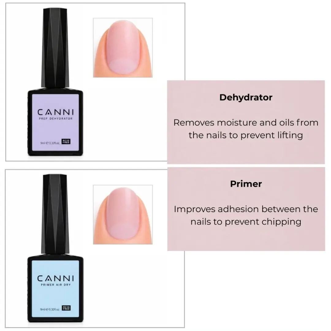 Canni BIAB Set 15-delig - 10ml