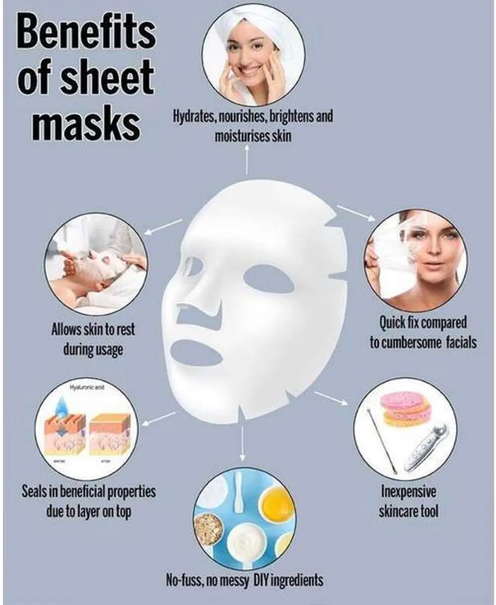 Mitomo Tea Tree Gezichtsmasker - 4 Stuks