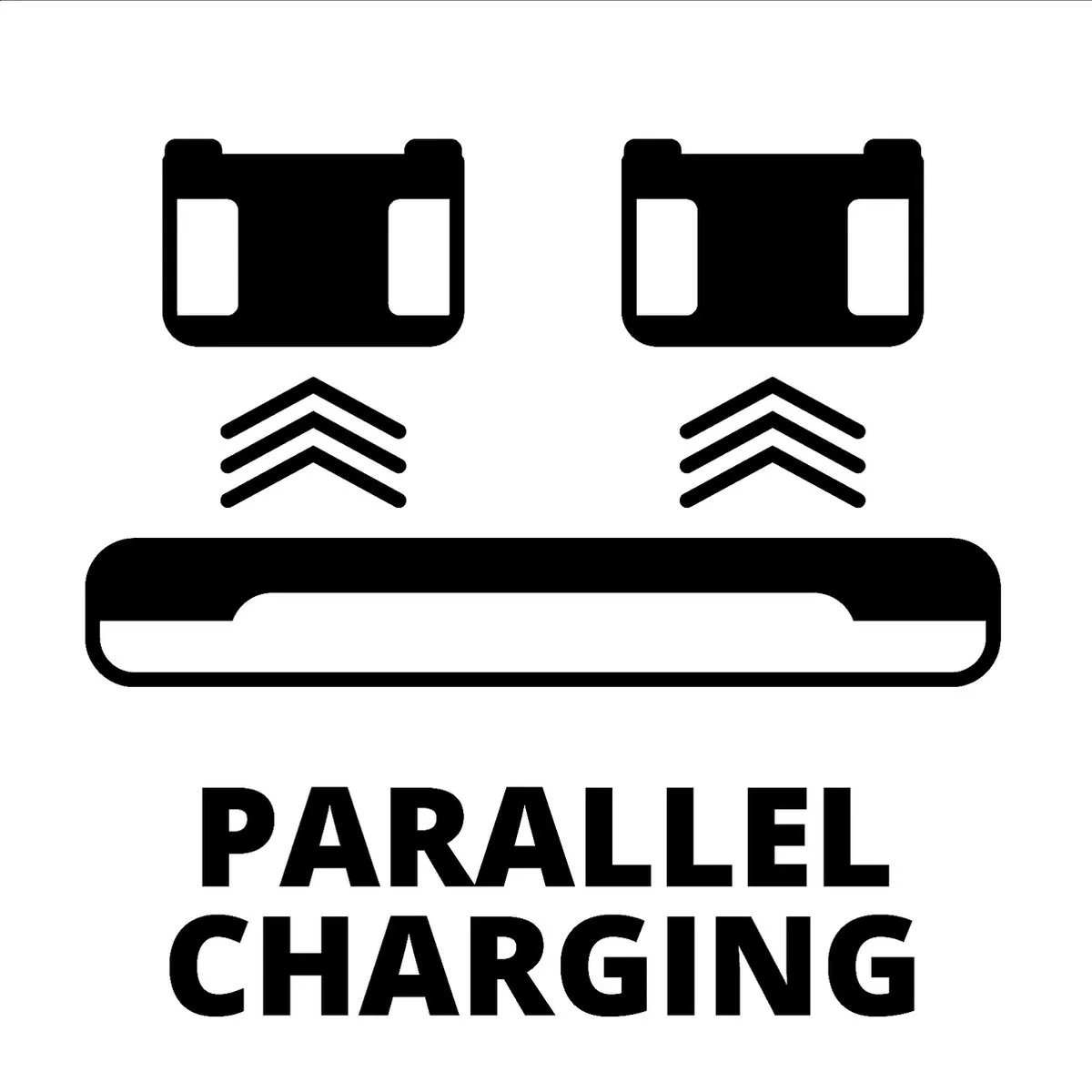 Einhell Power X-Change Starterkit 18V 4.0Ah - 2x Accu & Duo-lader