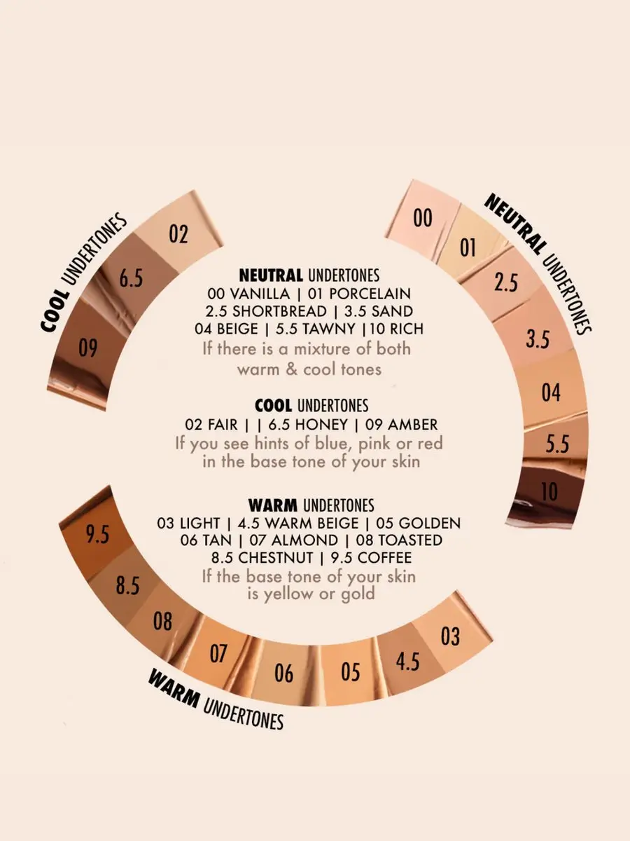 Sosu CC Me In Foundation Shorbread 2.5 - 32ml - SPF45