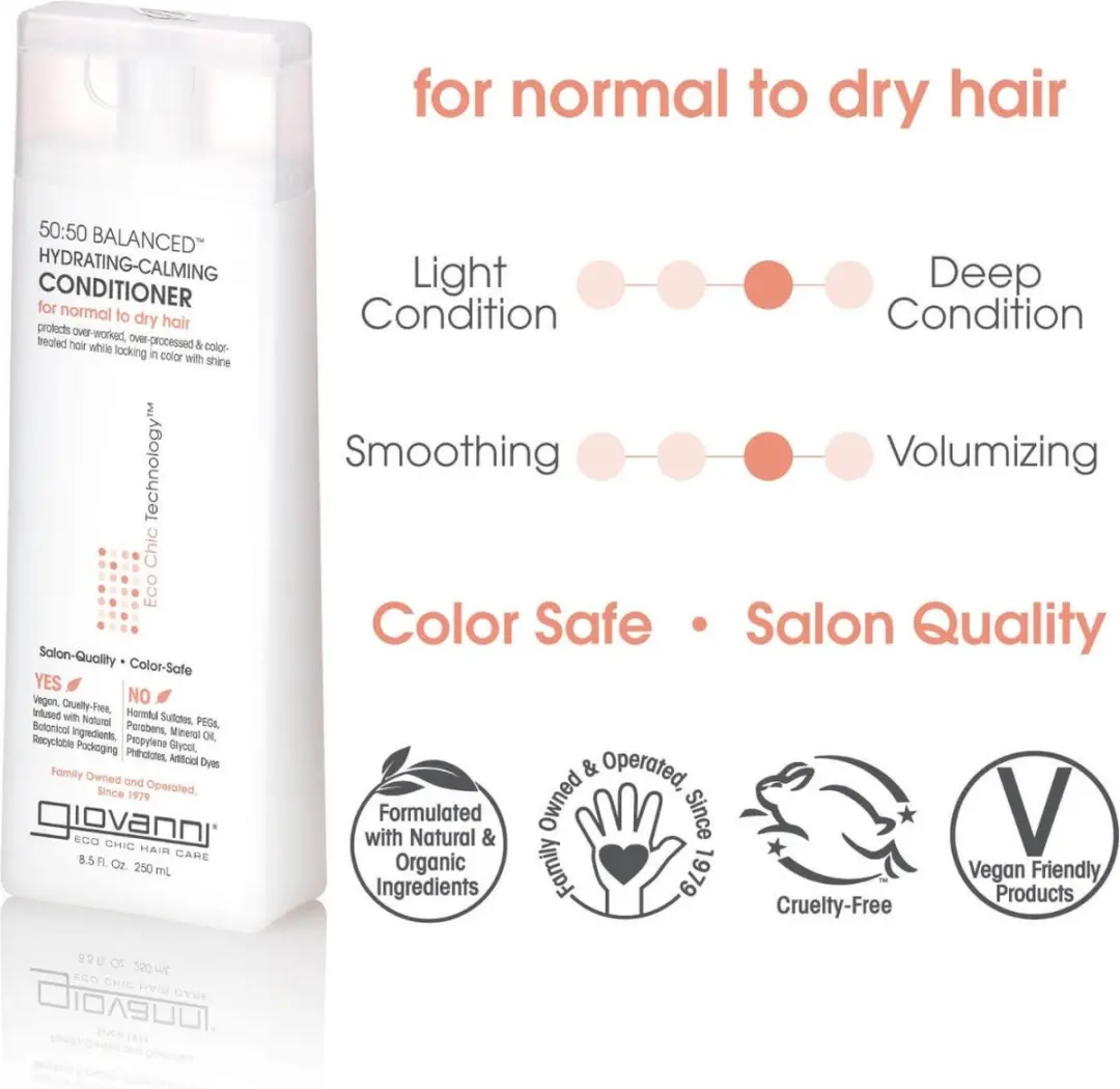 Giovanni Cosmetics 50/50 Balancing Conditioner 250ml