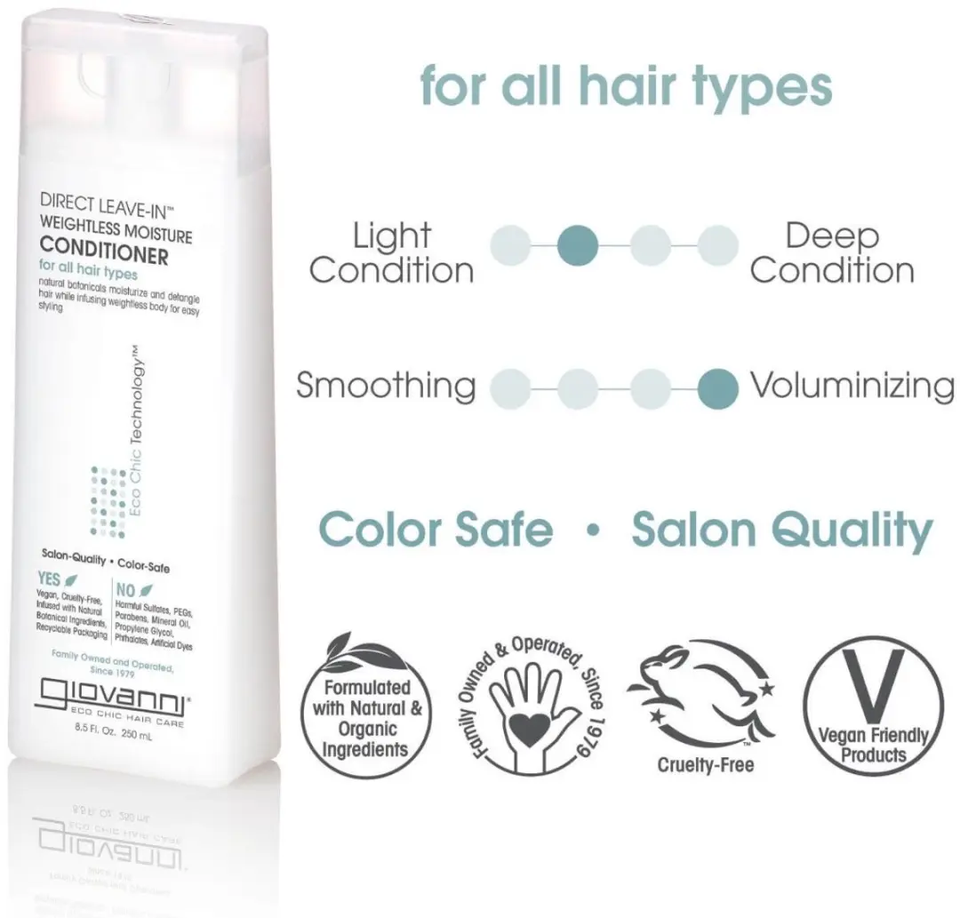 Giovanni Direct Leave-In Weightless Moisture Conditioner 250ml