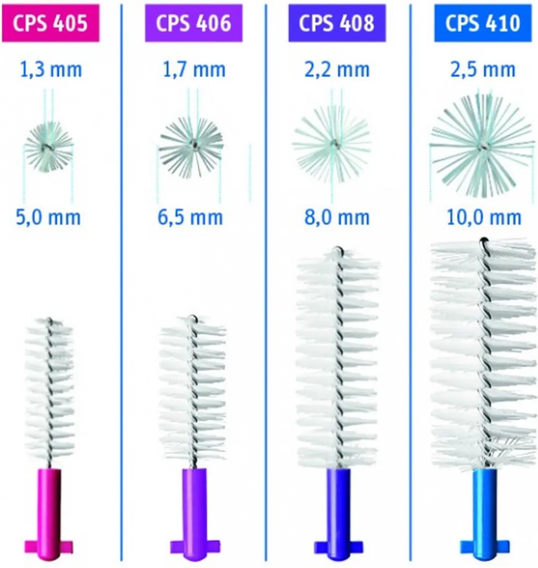 Curaprox Perio Plus CPS 406 Interdentale Ragers - 5 Stuks - afbeelding 6 van 6