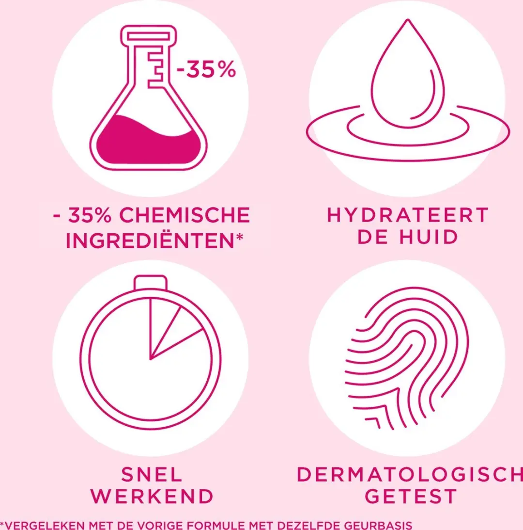 Veet Minima Ontharingscrème 200ml