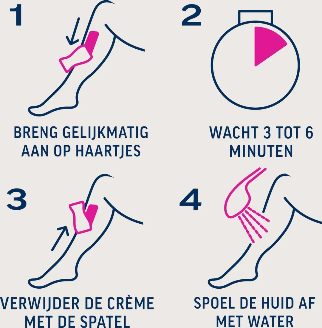 Veet Minima Ontharingscrème 200ml