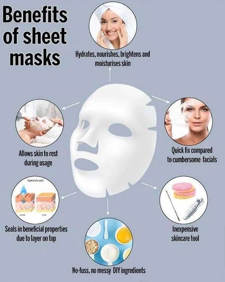 Mitomo Japan Beauty Box Gezichtsmaskers - 8 Stuks