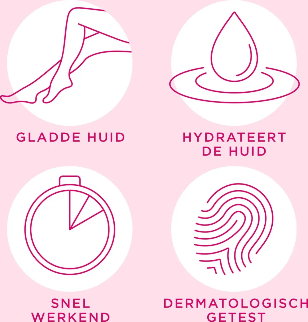 Veet Minima Ontharingscrème Gevoelige Huid 100ml