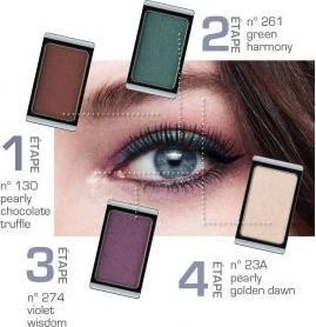 Artdeco Eyeshadow 261 Green Harmony - 0,8 g