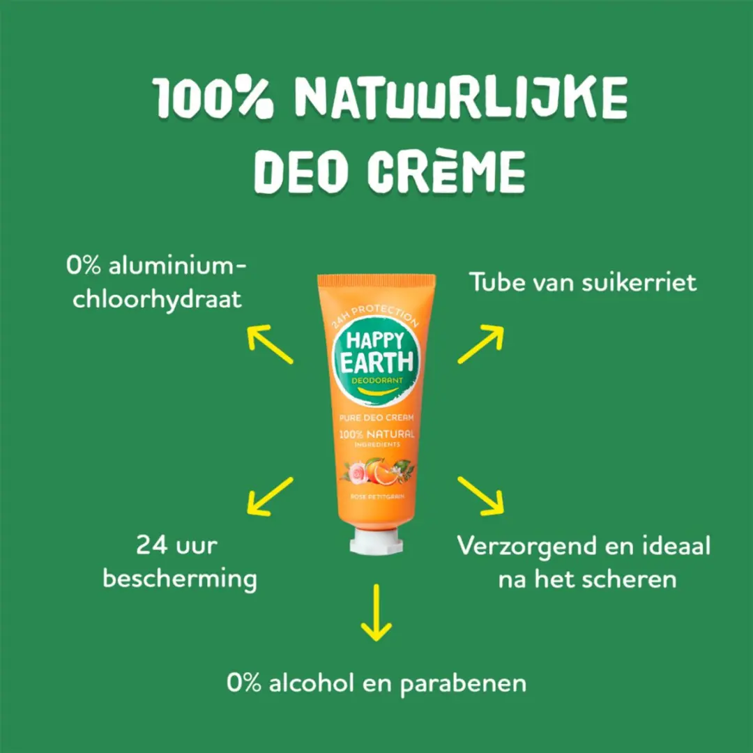 Happy Earth Deodorant Crème Rose Petitgrain 40ml