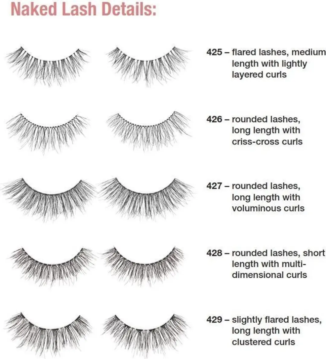 Ardell Naked Lash Valse Wimpers - Zwart