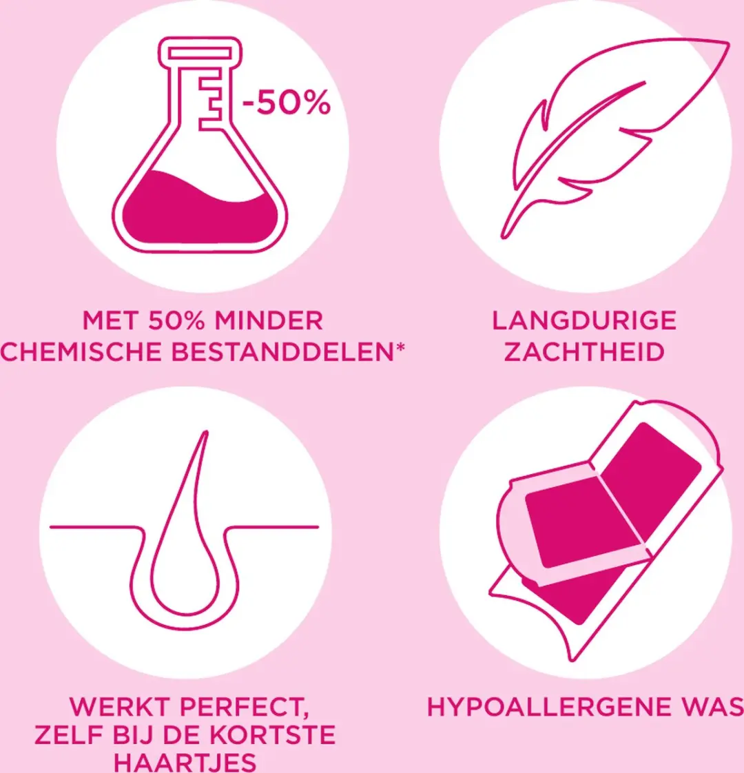Veet Ontharingsstrips Bikinilijn - 16 Stuks
