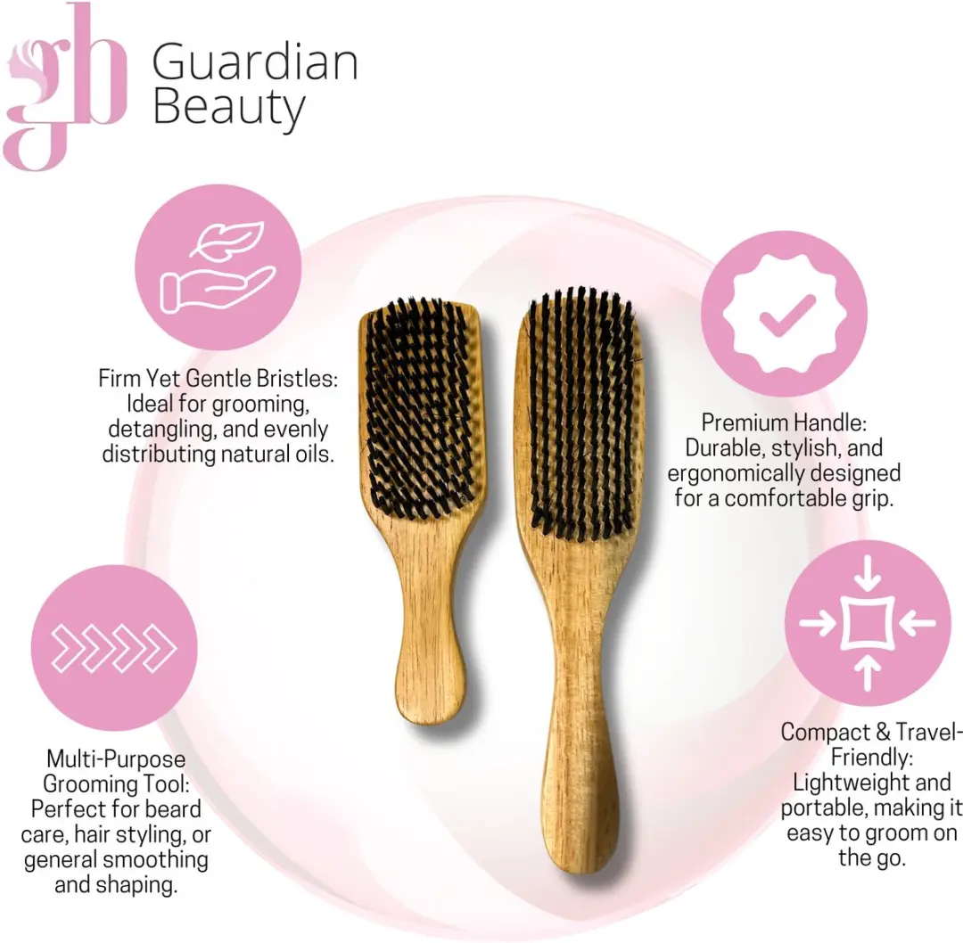 Guardian Beauty Baardborstelset 2-delig - Natuurlijke Borstels