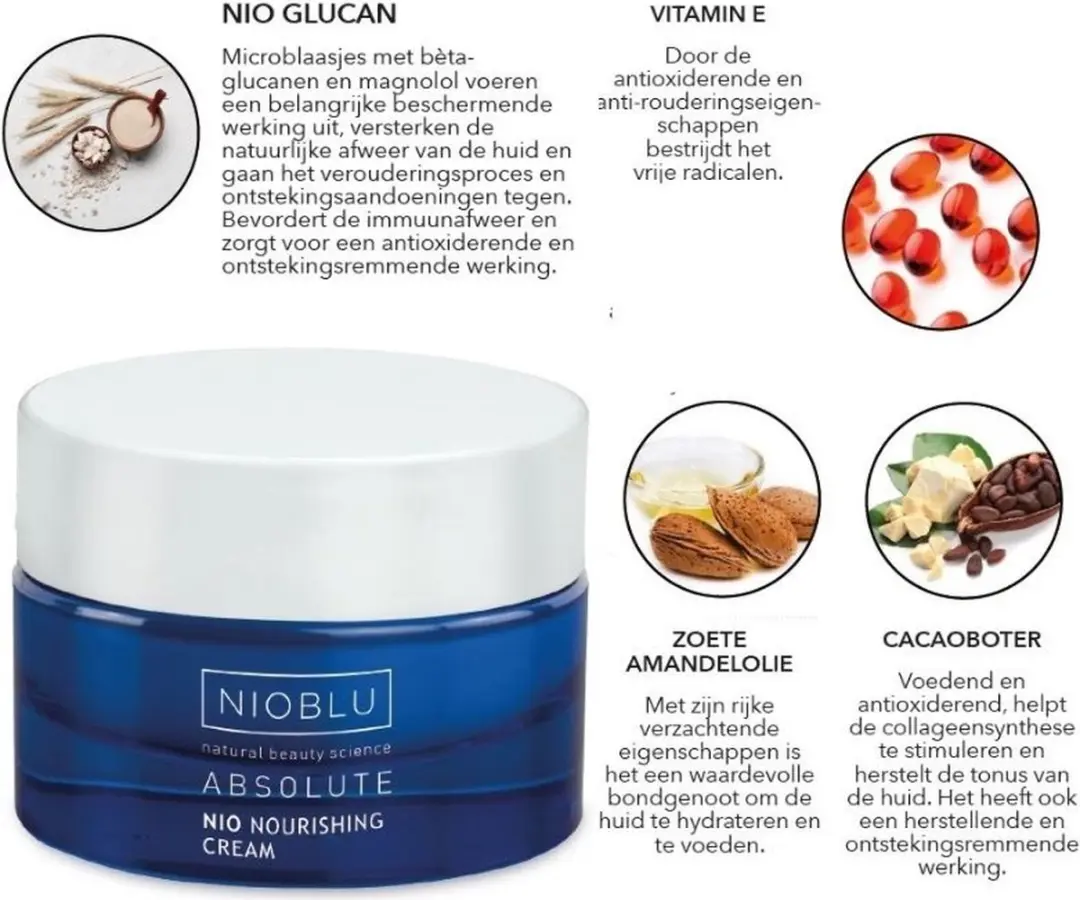 Nioblu Absolute Nourishing Cream 50ml