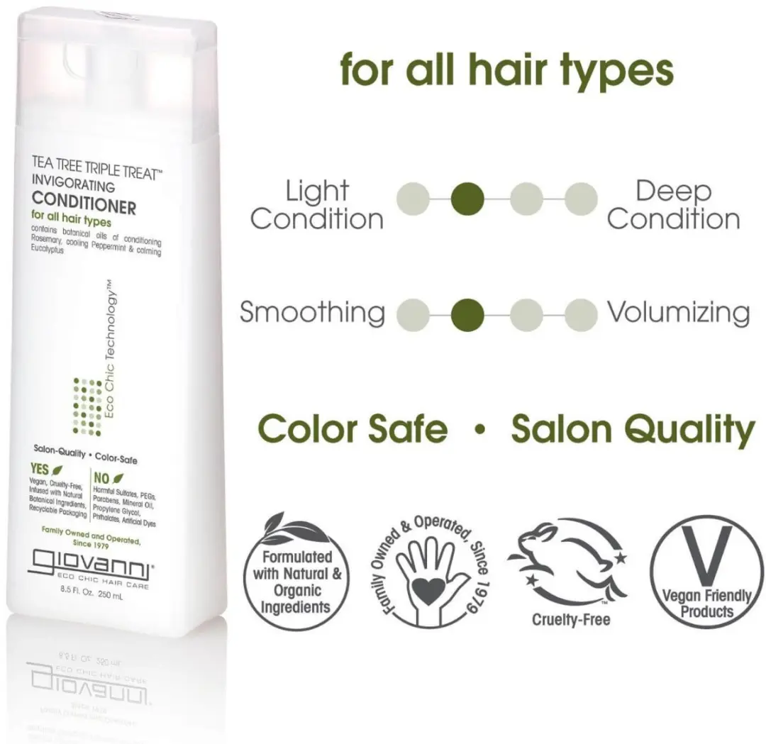 Giovanni Tea Tree Triple Treat Conditioner 250ml