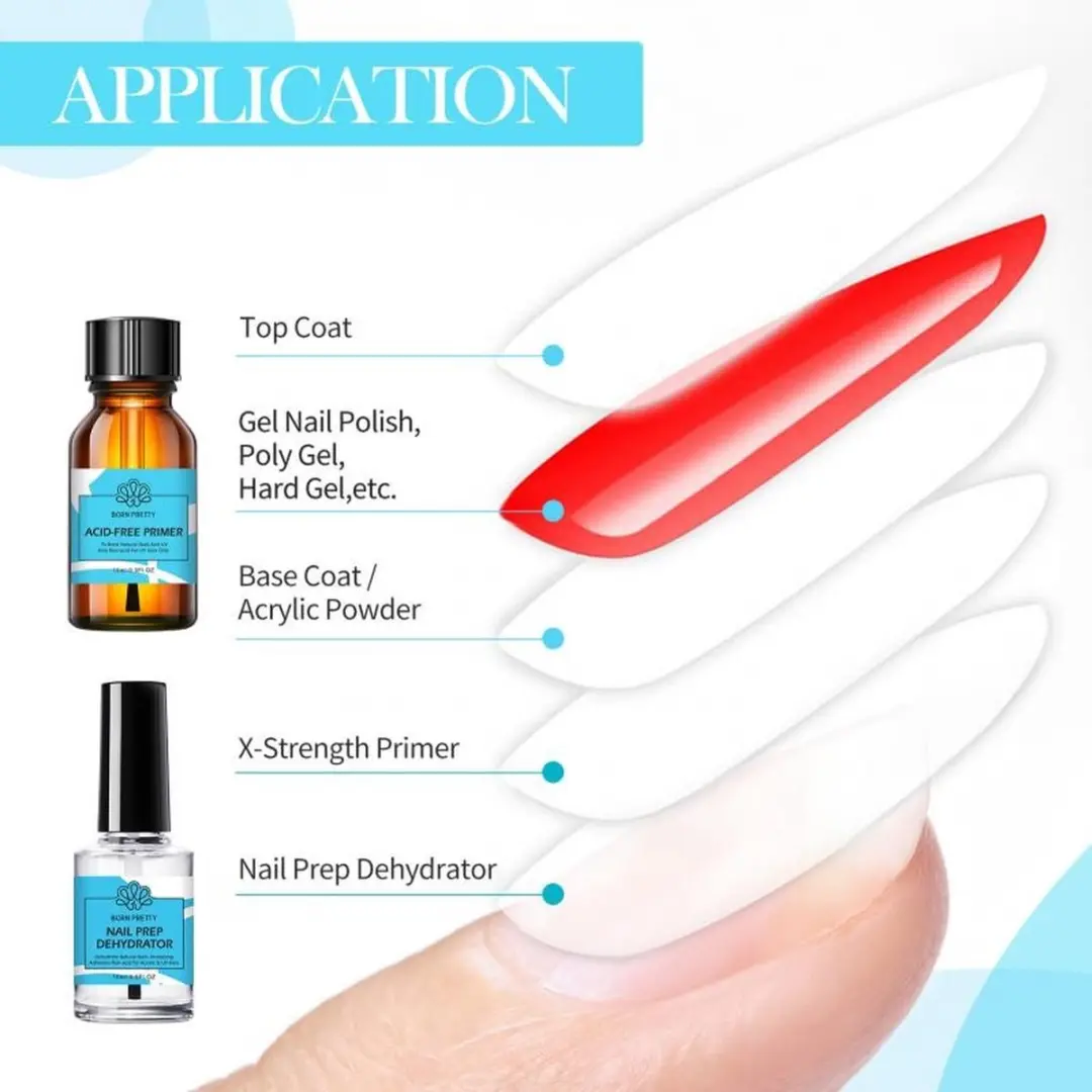 Born Pretty Nagelprimer 15ml