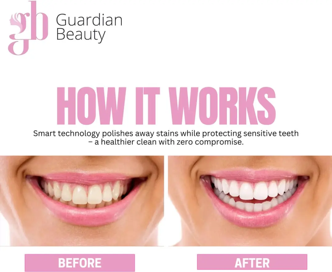 Guardian Beauty Elektrische Tandenborstel LichtBlauwGroen - 6 Stuks