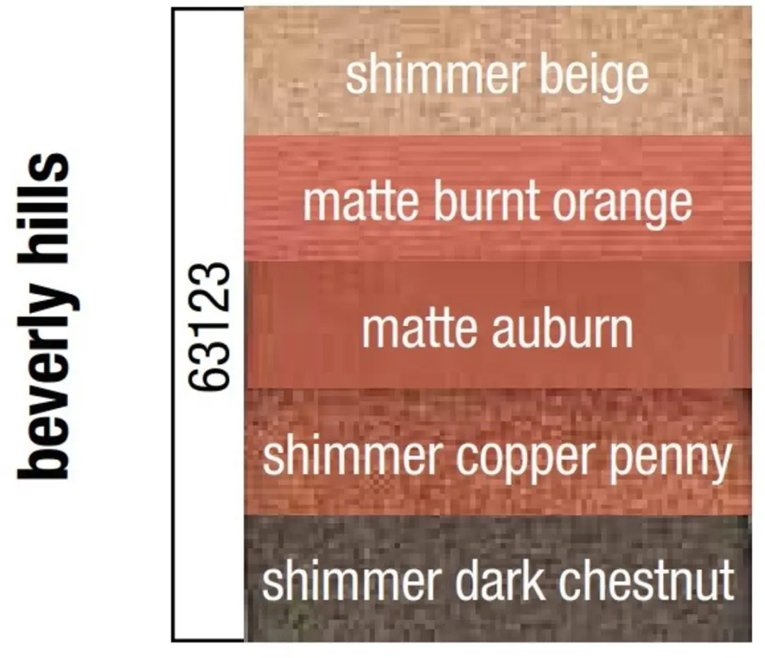 Ardell City of Angels Oogschaduw Palette - 5 Tinten - 7.2g