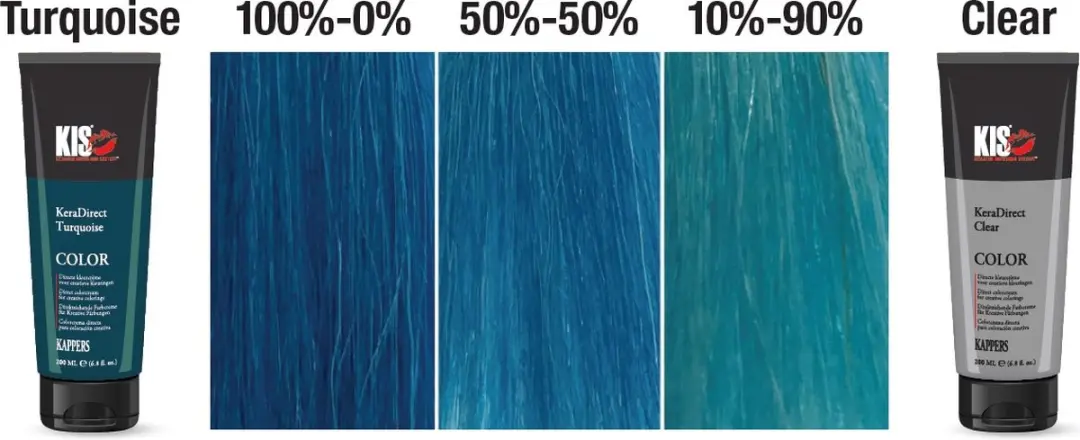 KIS Color KeraDirect Turquoise Haarverf 150ml