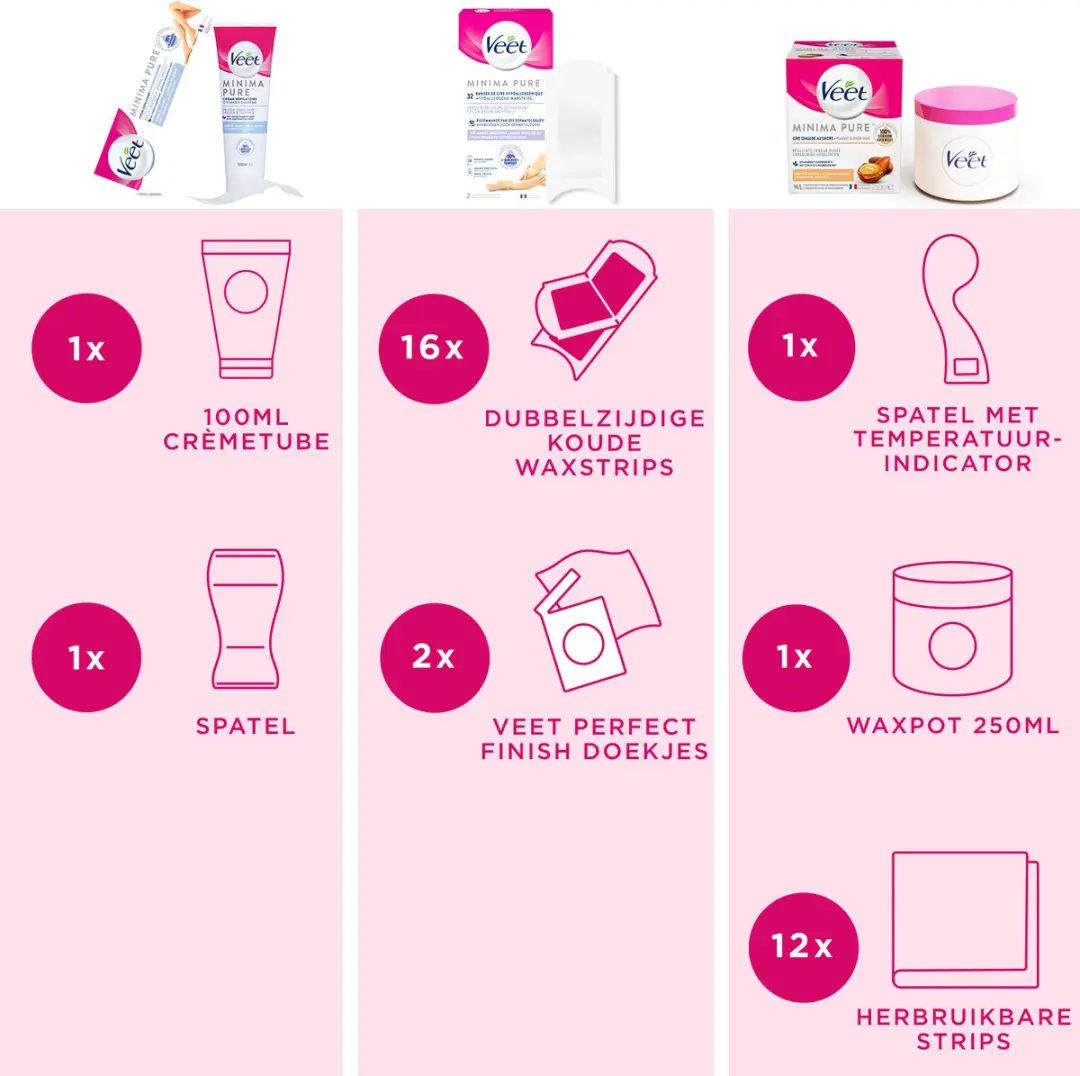Veet Pure Mijn Eerstre Wax Kit - Ontharingscreme 100ml Suikerwax 250ml - 3 Stuks