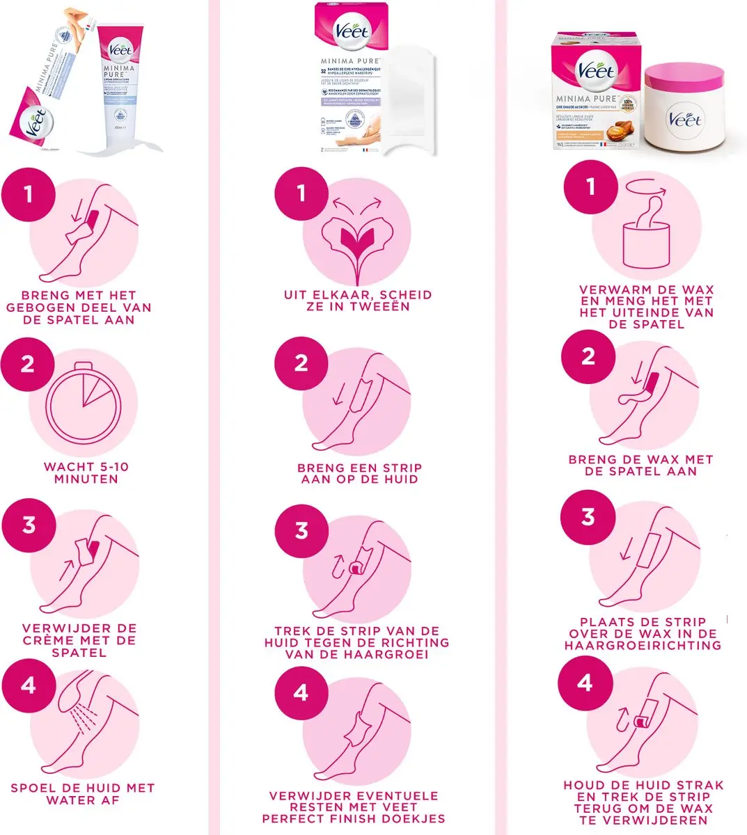 Veet Pure Mijn Eerstre Wax Kit - Ontharingscreme 100ml Suikerwax 250ml - 3 Stuks