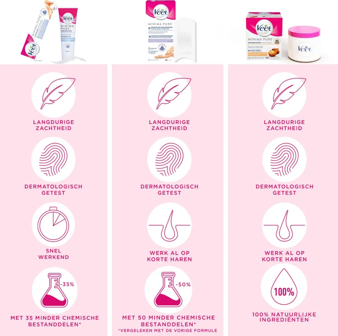 Veet Pure Mijn Eerstre Wax Kit - Ontharingscreme 100ml Suikerwax 250ml - 3 Stuks