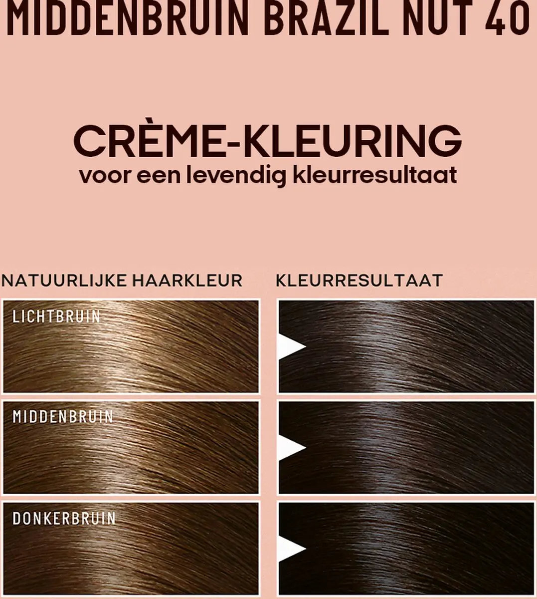 Guhl Pearlance Intensieve Crème-Kleuring 40 Middenbruin Brazil Nut