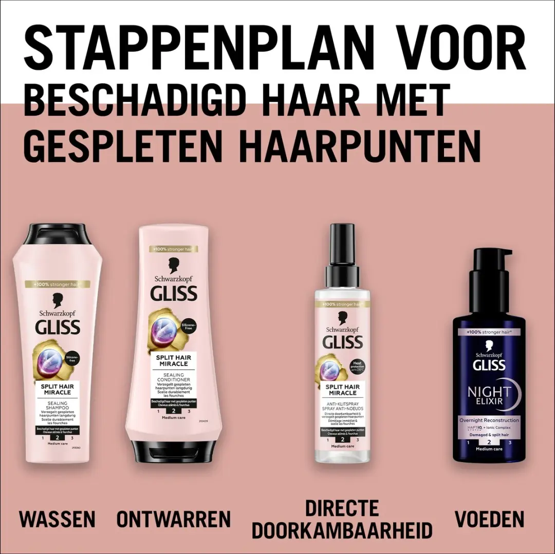Gliss Night Elixer Haarserum 100ml