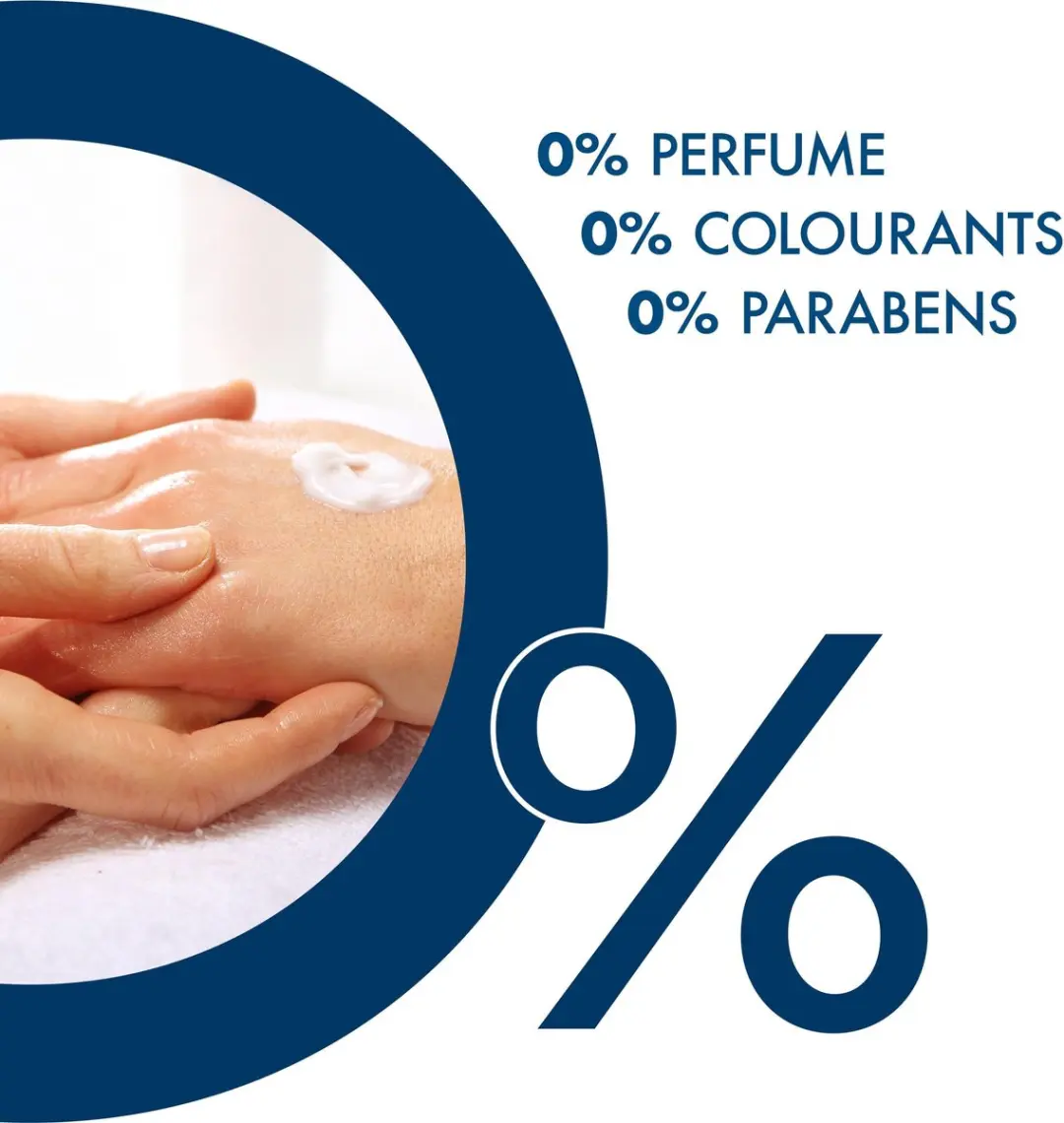 Neutral 0% Bodylotion Parfumvrij 2x250ml