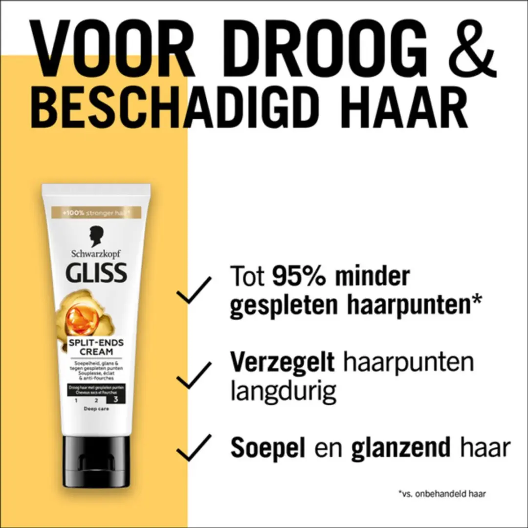 Gliss Split Ends Cream - 200ml (6x50ml)