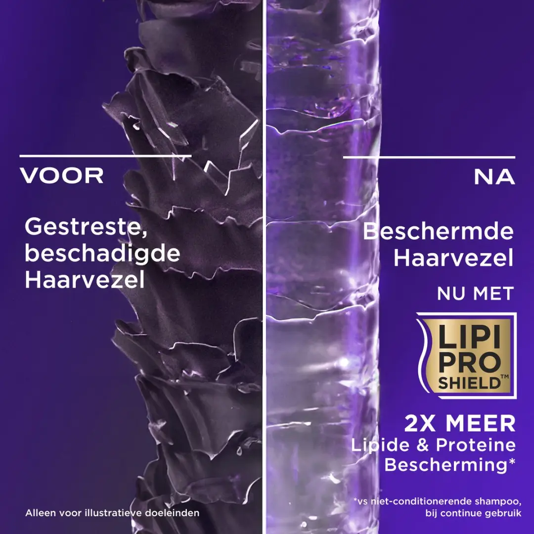 OGX Volumizing Shampoo Biotine & Collageen 6x385ml