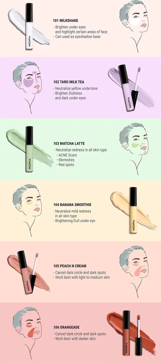 Moira Color Correcting Concealer 102 Taro Milk Tea - 7.5ml - Licht paars