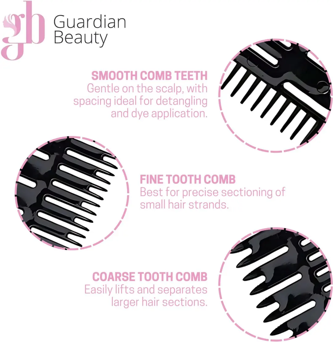 Guardian Beauty Highlight Kamset 3-in-1 - 3 Stuks - Veelkleurig