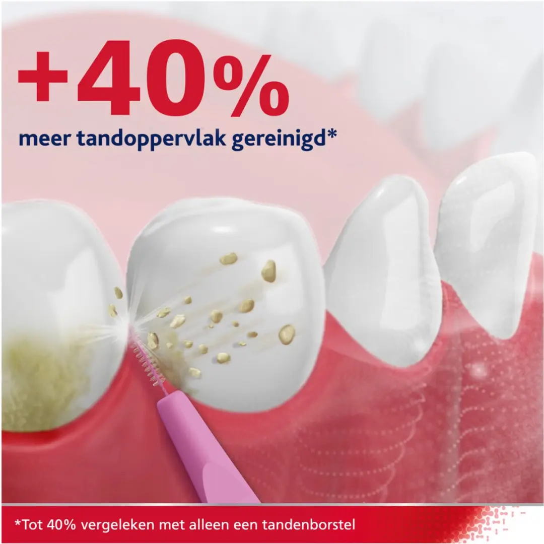 Parodontax Interdentale Ragers 0,4mm ISO 0 - 36 Stuks