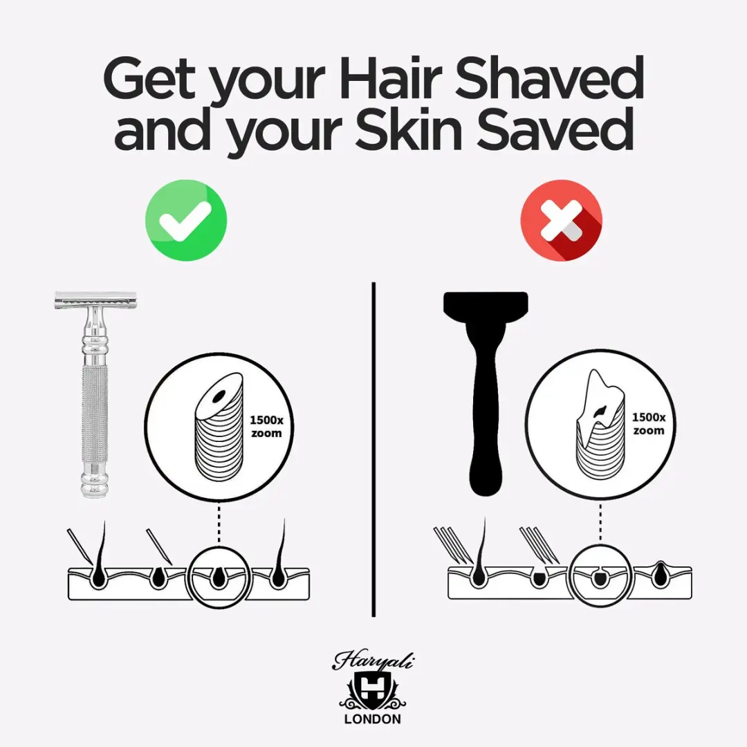 Haryali London Double Edge Safety Razor - Roestvrijstaal - Silver