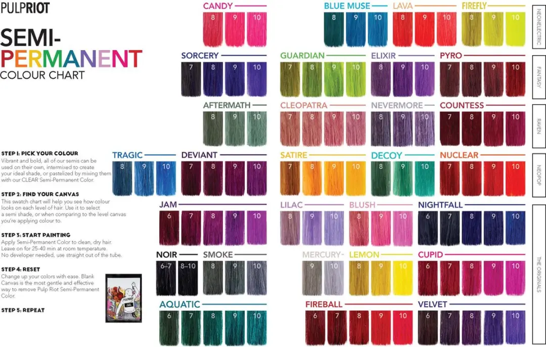 Pulp Riot Aftermath 118ml Semi-permanent Haarkleur - Groen